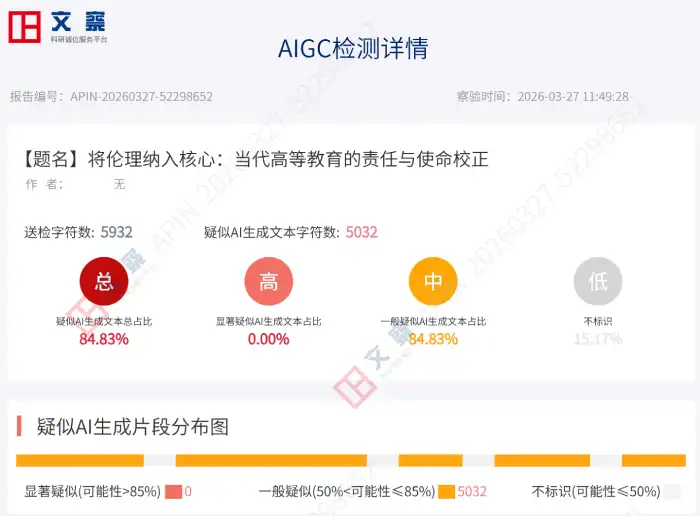 万方降重前