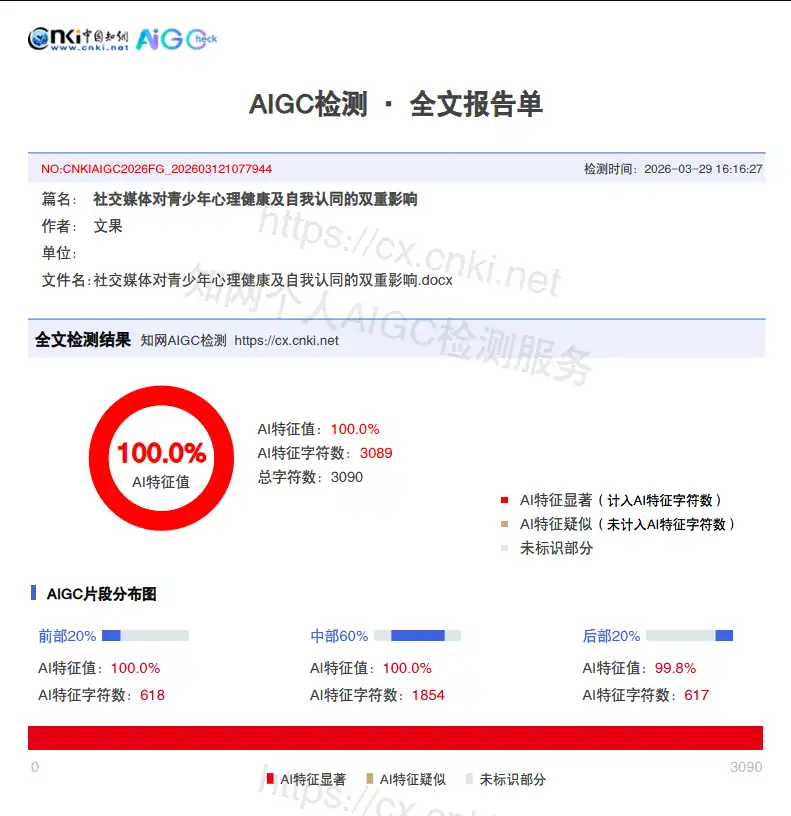知网降重前
