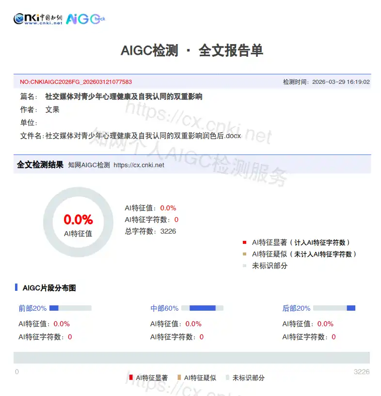 知网降重后